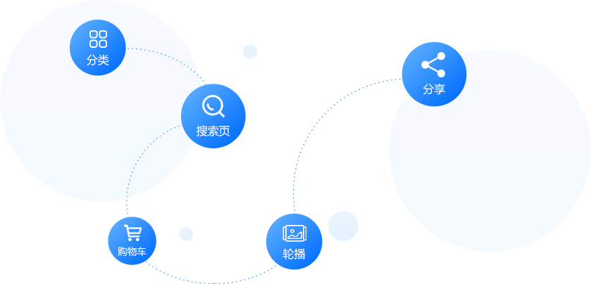 海量微商城前臺模塊,助您輕松運營